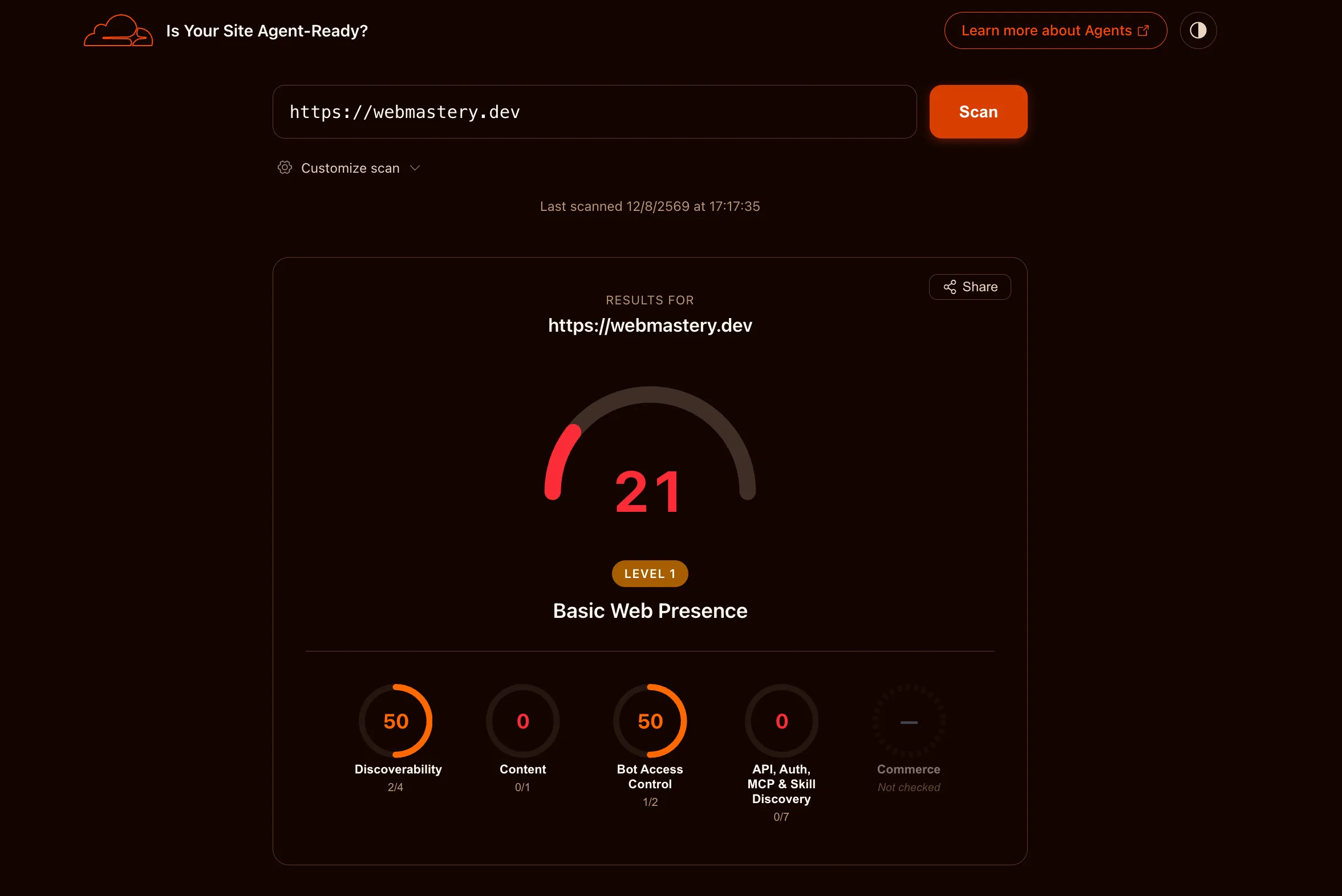 ภาพประกอบบทความ เว็บคุณพร้อมสำหรับ AI Agent หรือยัง? ลอง Cloudflare Is Your Site Agent-Ready