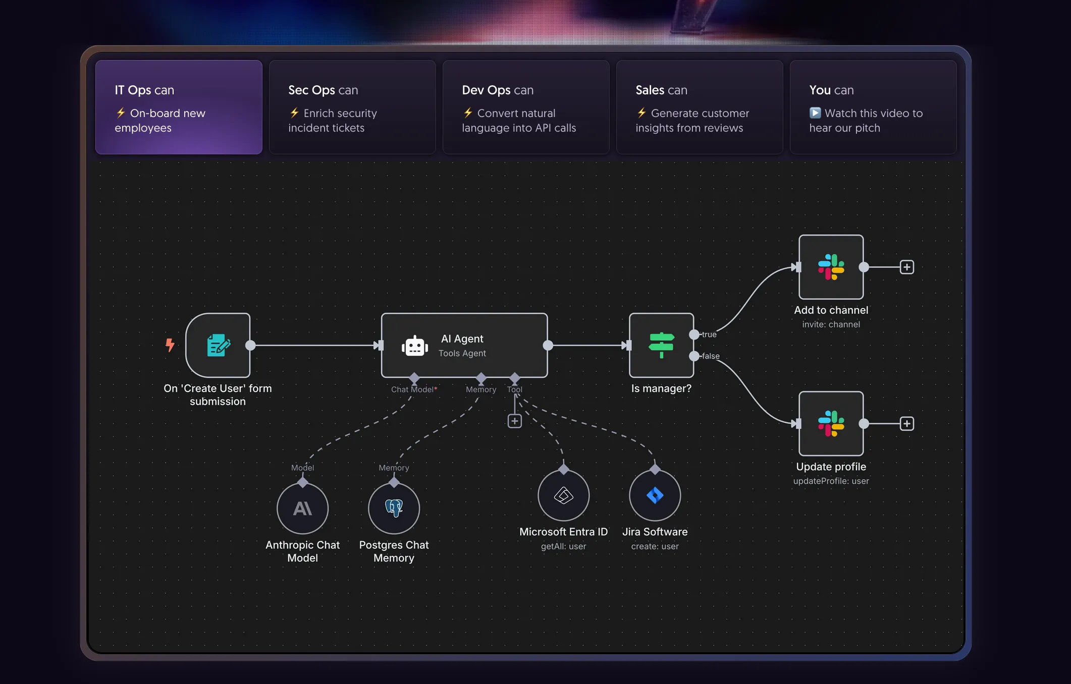 ใช้ n8n ทำ Workflow และ Self-host ให้ลูกค้าอยู่? ต้องรู้เรื่อง License ก่อนนะครับ