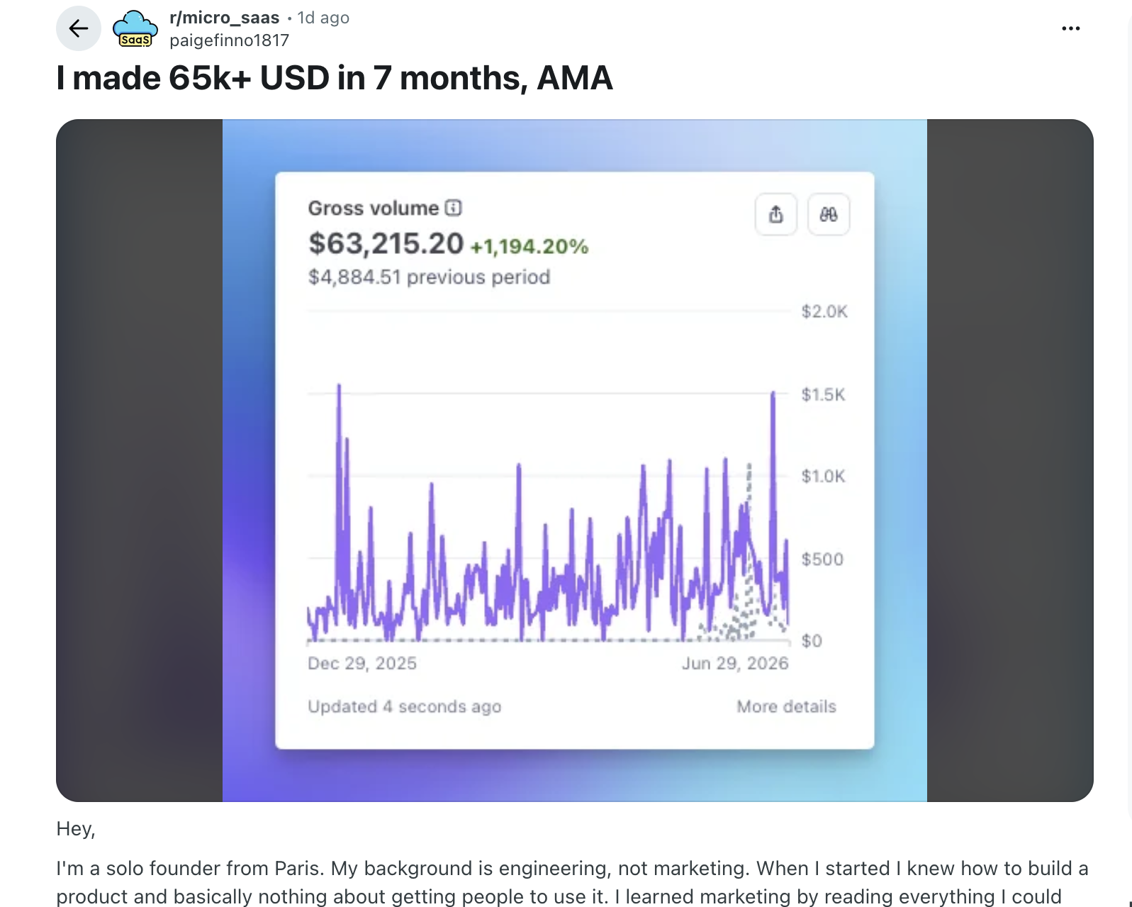 Solo Founder ทำรายได้ $65K+ ใน 7 เดือน ด้วย SEO และ LLM Recommendations