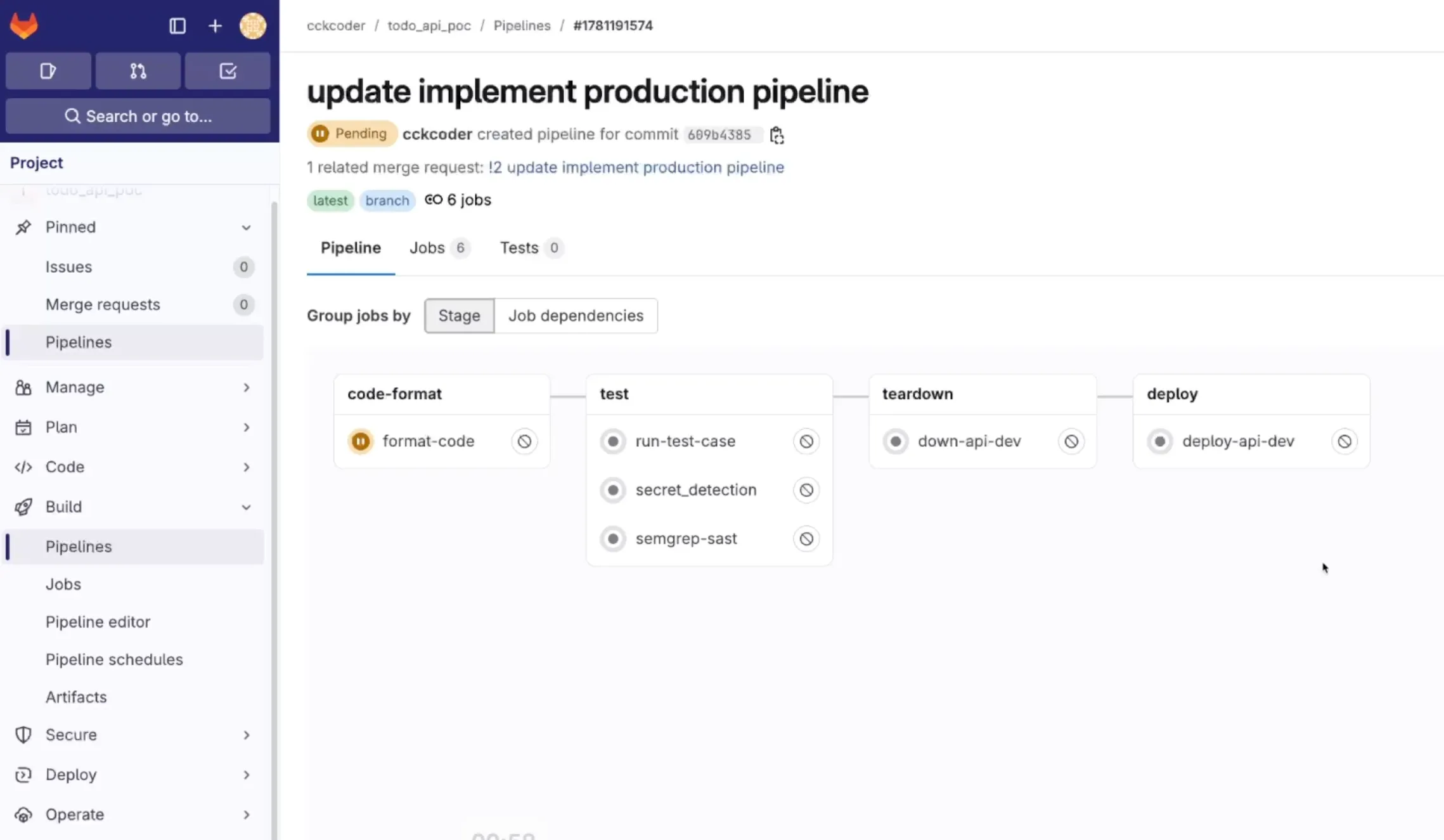 GitLab CI/CD Mastery 101