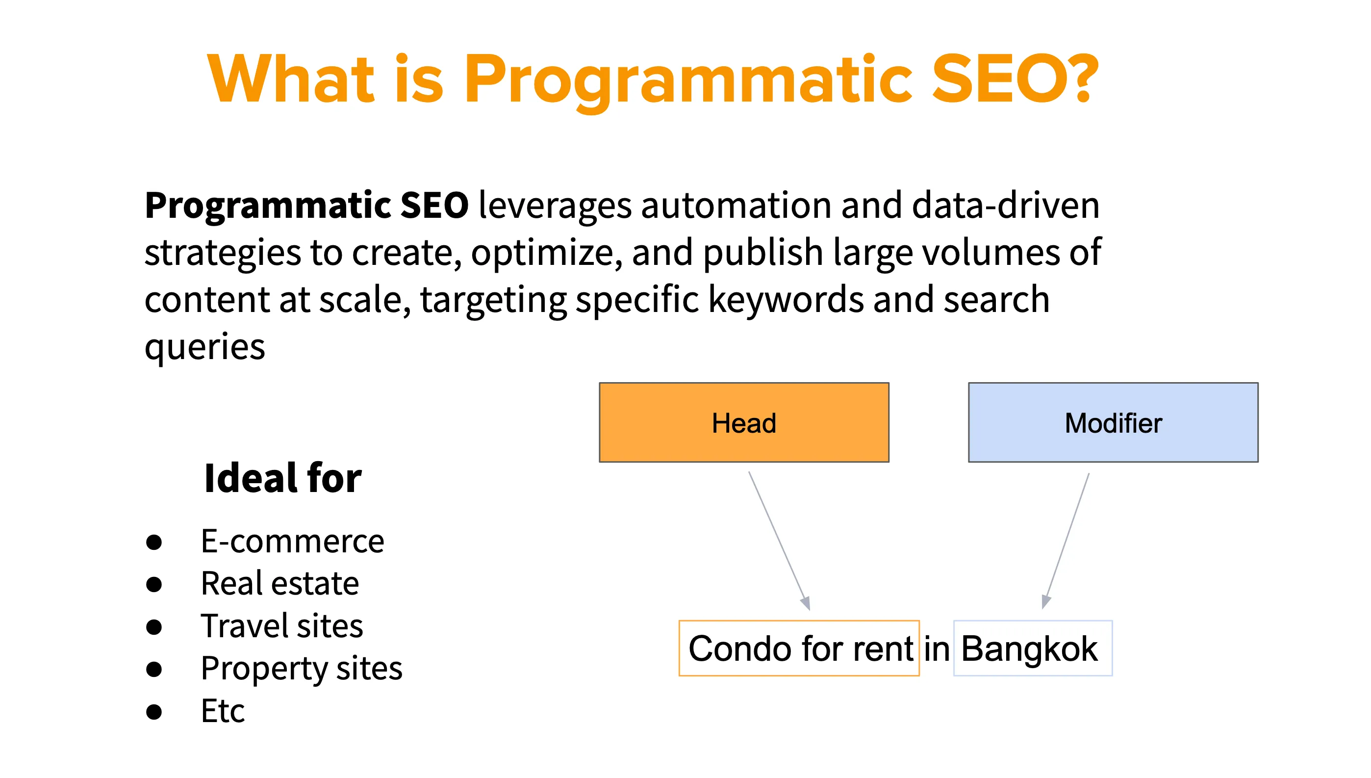 Programmatic SEO