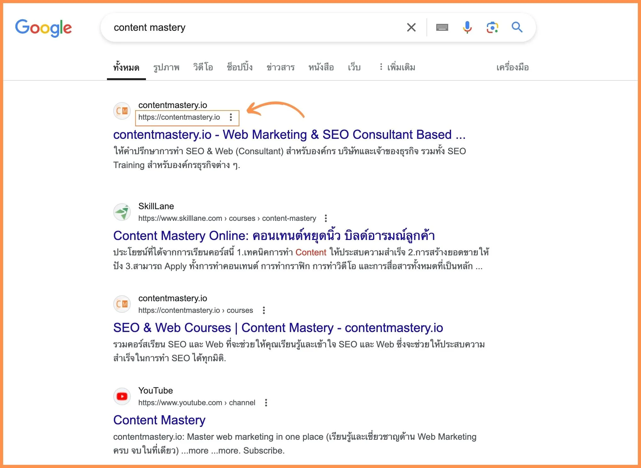 Canonical URL และ Canonical Tag คืออะไร