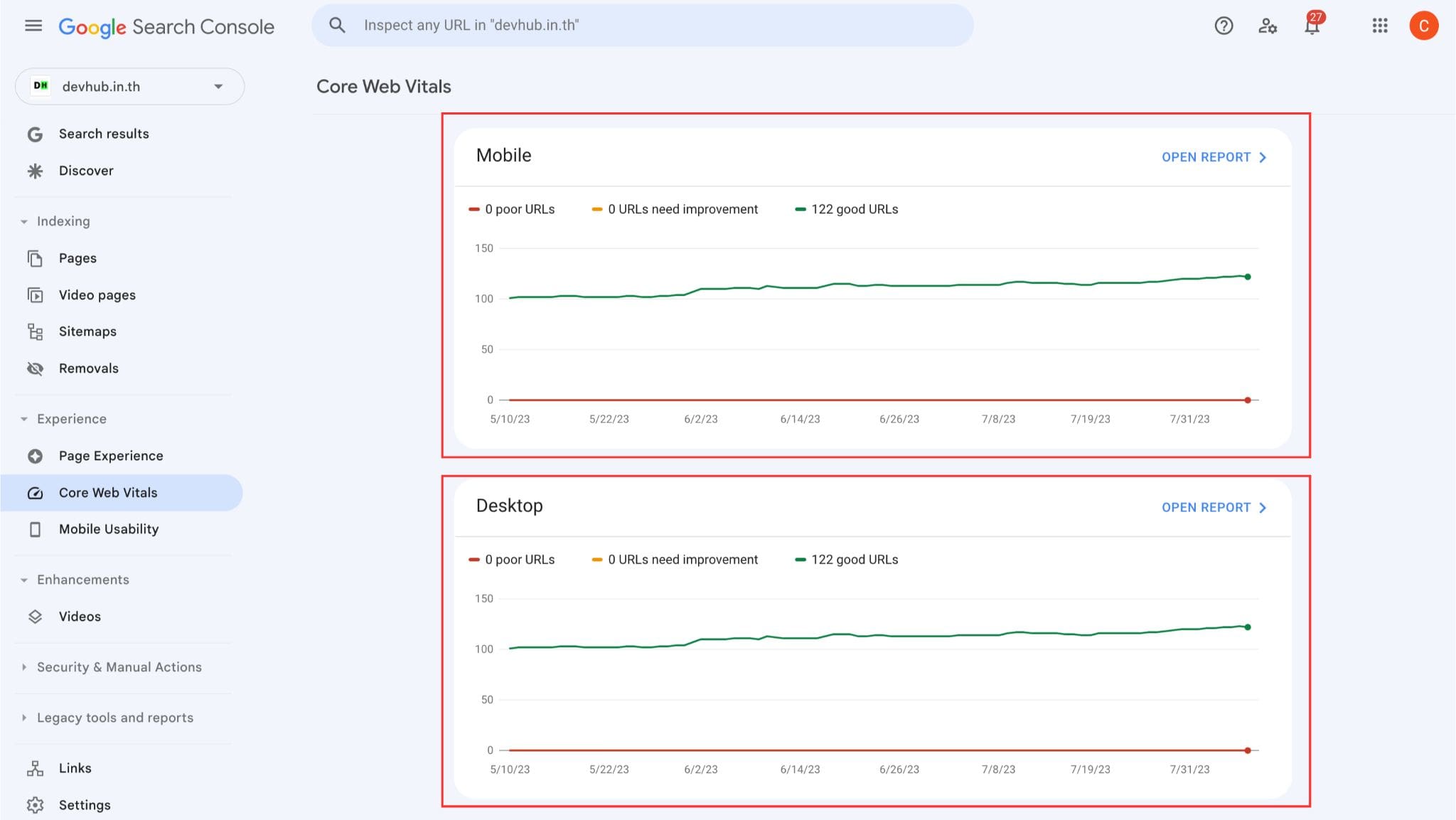 รายงาน Core Web Vitals ใน Google Search Console