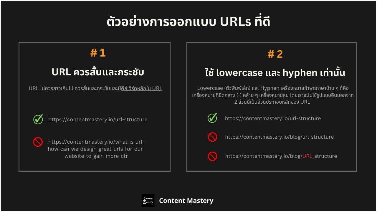 ตัวอย่าง SSL Certificate และ HTTPS สำหรับความปลอดภัยของเว็บไซต์