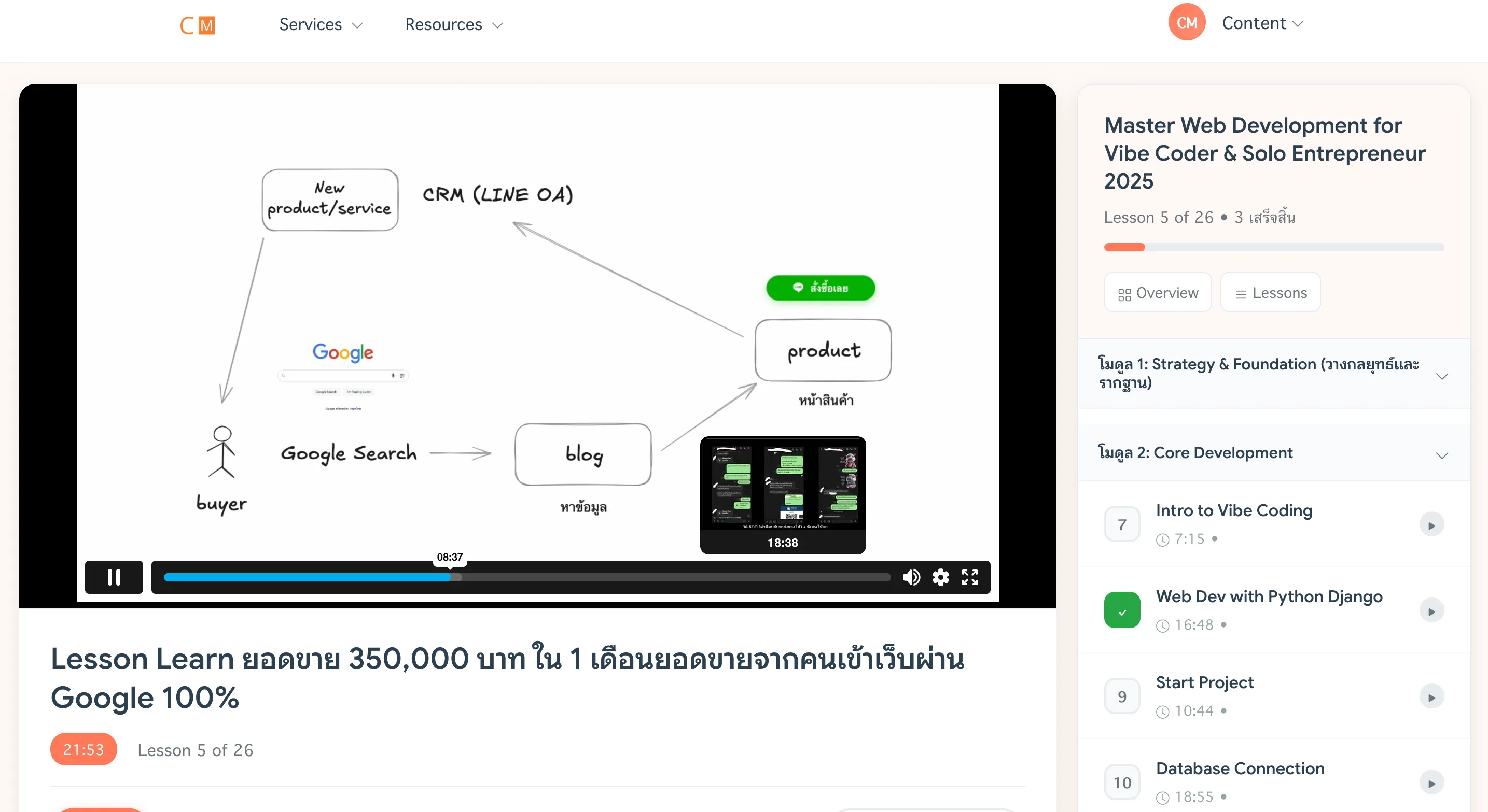 web solopreneur ตัวอย่างวิดีโอสอน