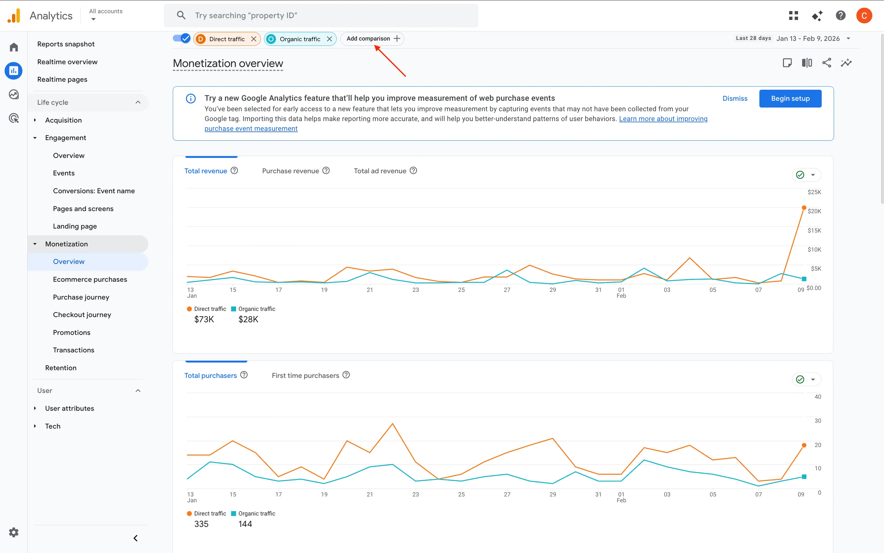ตัวอย่างการใช้ฟีเจอร์ Add Comparison ใน GA4 เปรียบเทียบระหว่าง Direct Traffic และ Organic Traffic