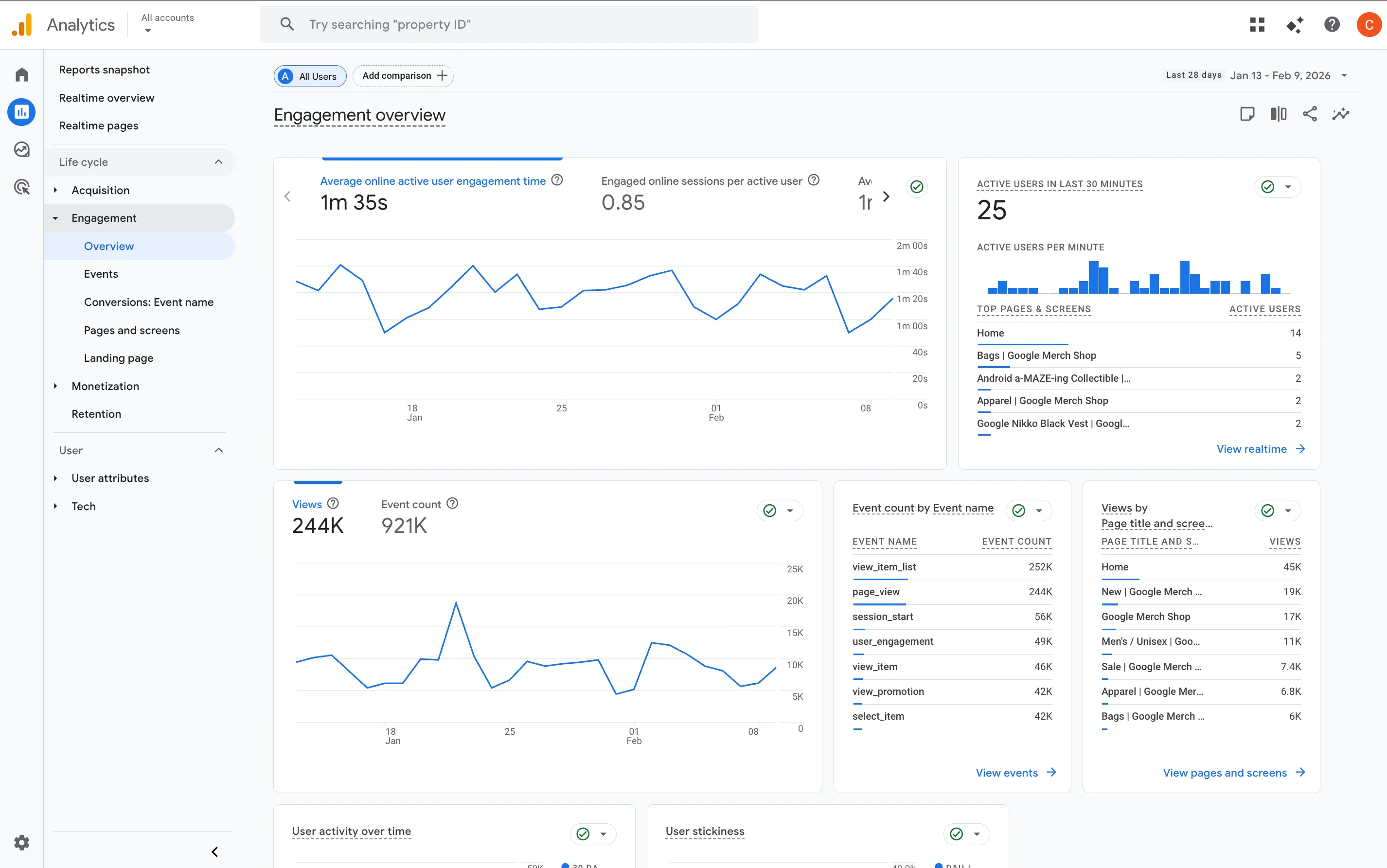 ตัวอย่างหน้าจอรายงาน Engagement Overview ใน Google Analytics 4