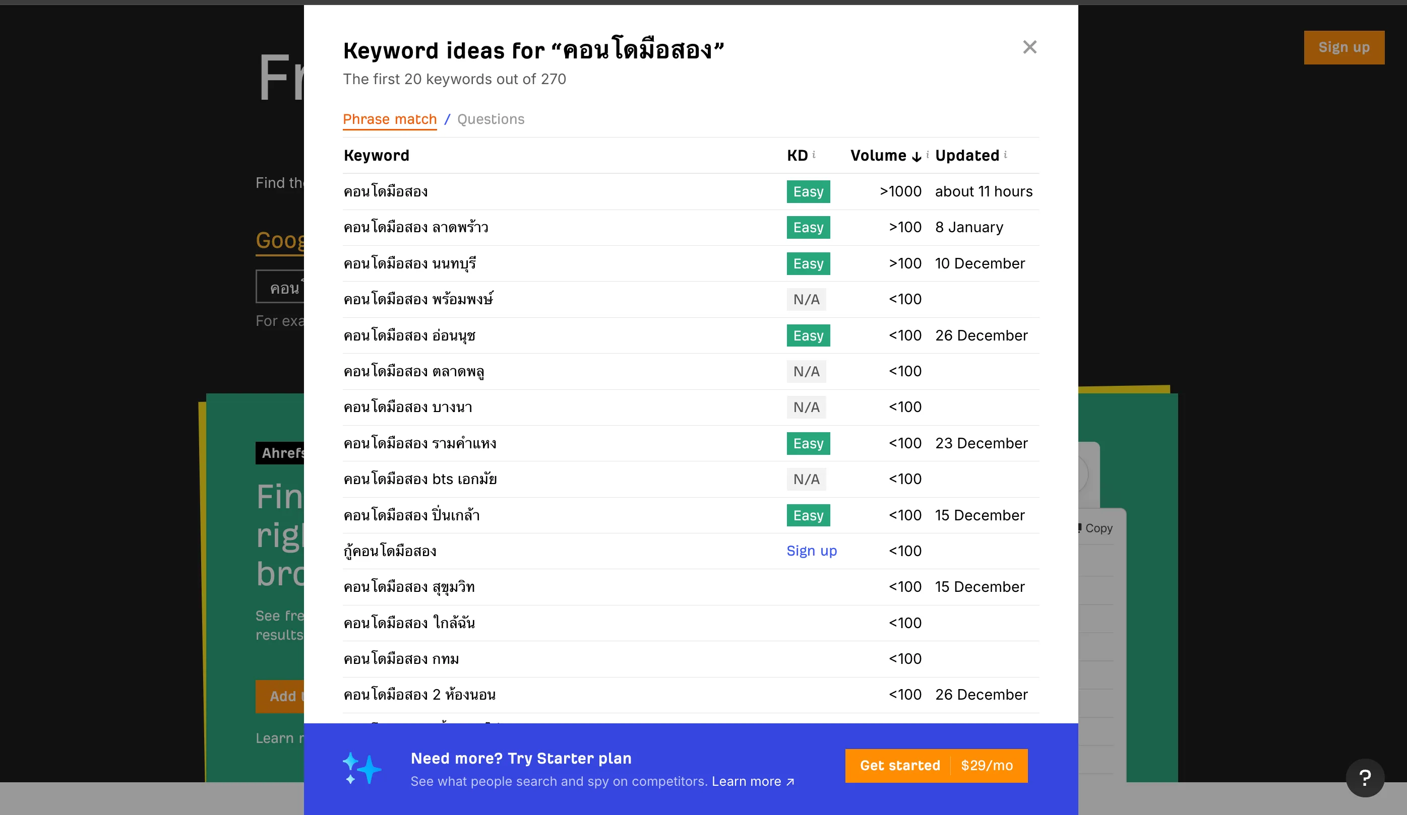 ตัวอย่างการค้นหา Keyword คอนโดมือสอง ใน Ahrefs ฟรี