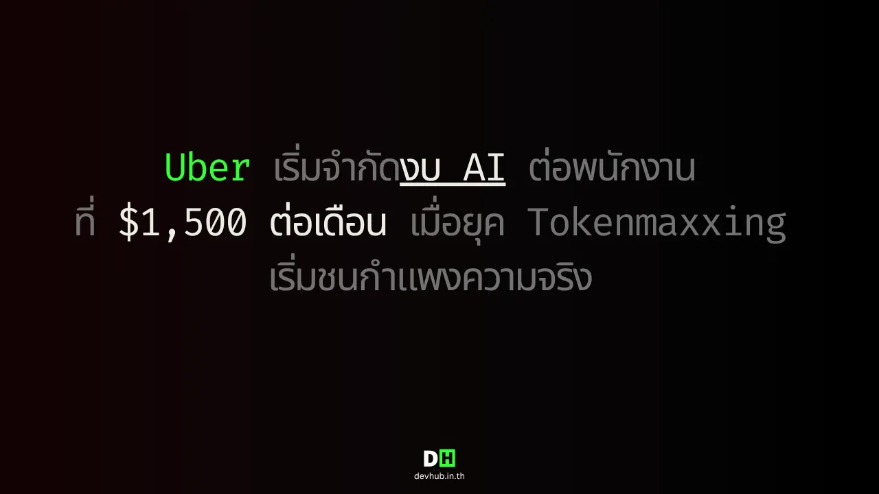 Uber เริ่มจำกัดงบ AI ต่อพนักงานที่ $1,500 ต่อเดือน